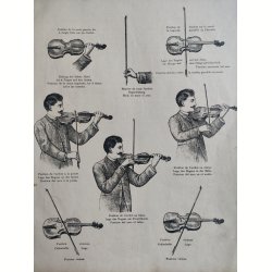 Violinspiller 1, bogtryk fra 1914