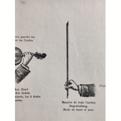 Violinspiller 1, bogtryk fra 1914