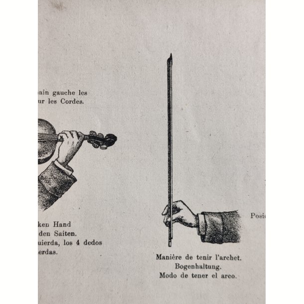 Violinspiller 1, bogtryk fra 1914